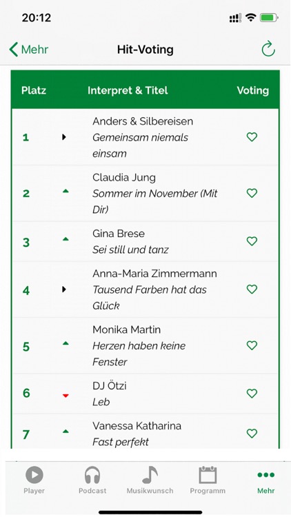 Radio Grün Weiß screenshot-5