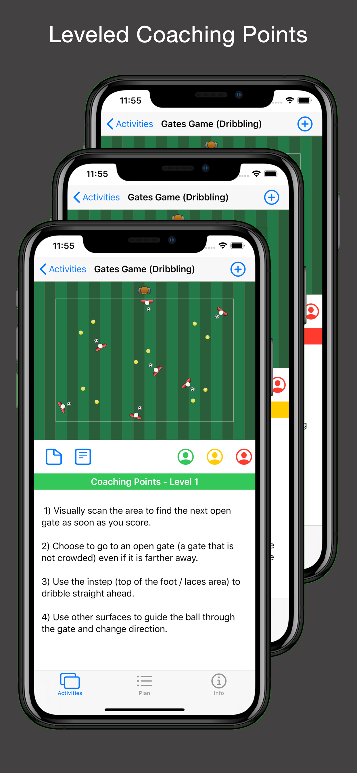 Essential Soccer Activities