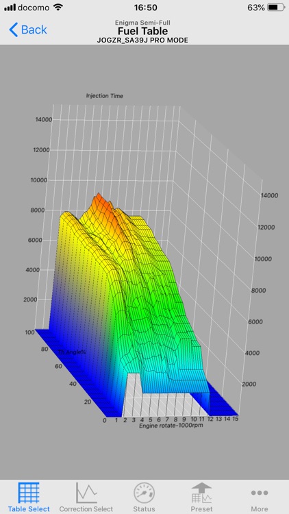 Enigma Semi-Full PRO mode