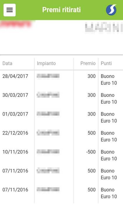 Selfnet screenshot-4