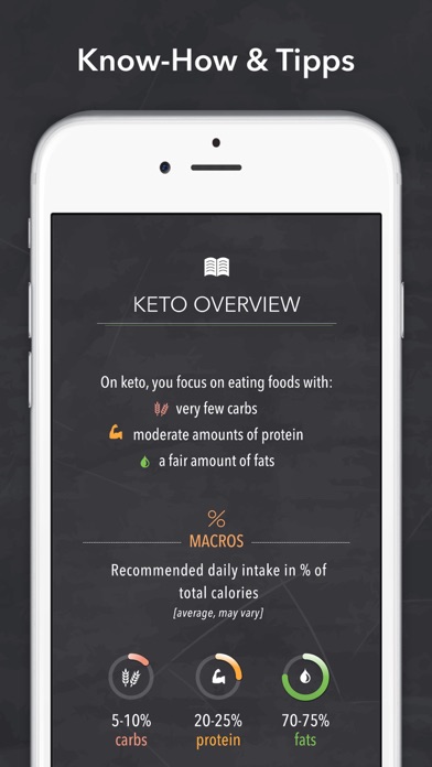 Keto Diet App & Recipes Screenshot