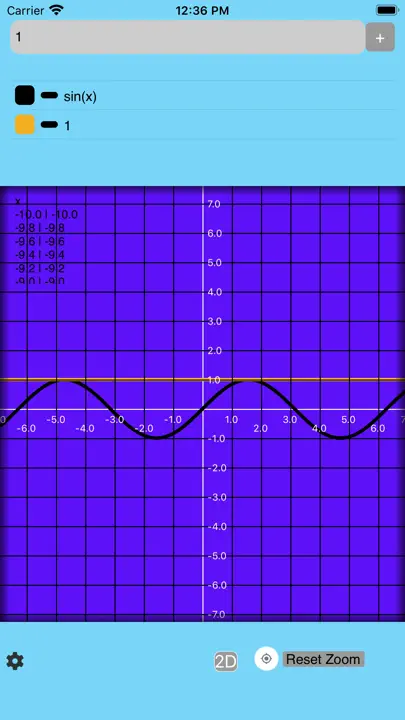 Graph iPhone-skjermbilde 2