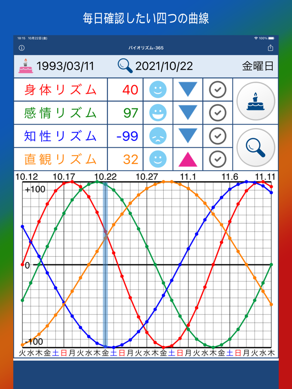 バイオリズム-365のおすすめ画像1