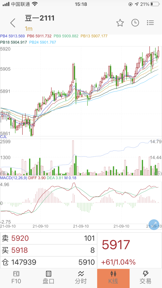 #4. 中泰期货APP (iOS) 게시자: 中泰期货股份有限公司