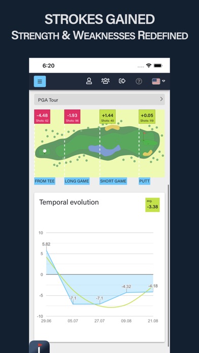 bebrassie: Golf Game Tracking Screenshot