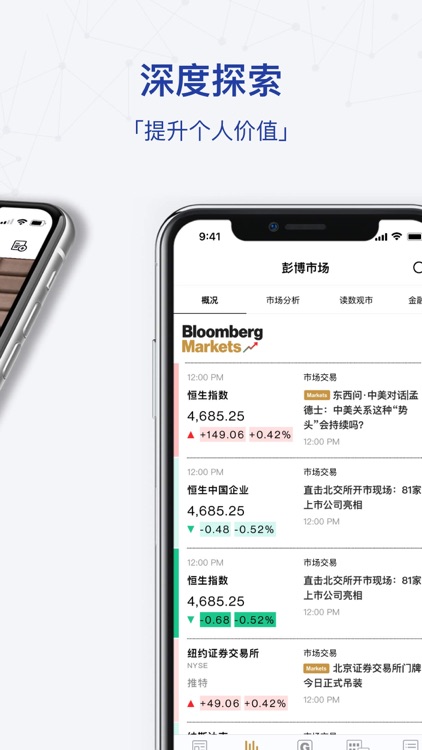 iBloomberg i商周