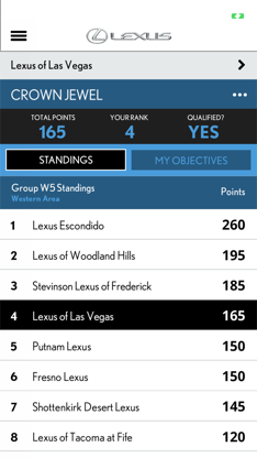 ENCOMPASS Incentives screenshot 4