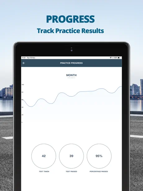 PCV Theory Test Study Kit 2025