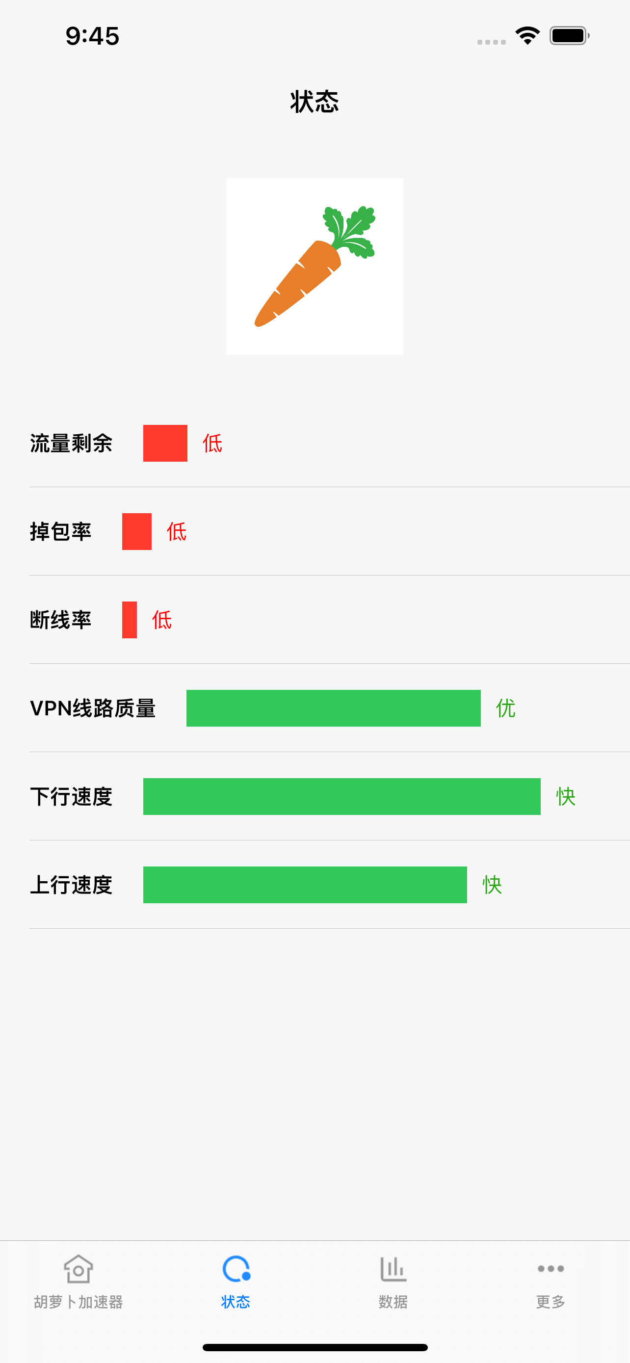 胡萝卜加速器-极速出国VPN