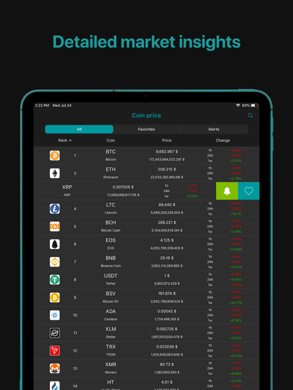 Crypto mining tracker MinerBox iPad screenshot 10 - Finance app