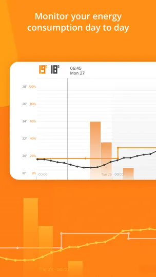 Netatmo Energy iPhone-skjermbilde 5
