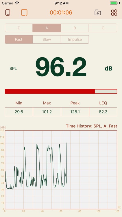 NoiseLab-Lite:Noise Meter,SLM
