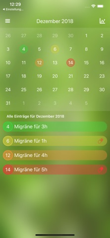 Migräne App screenshot