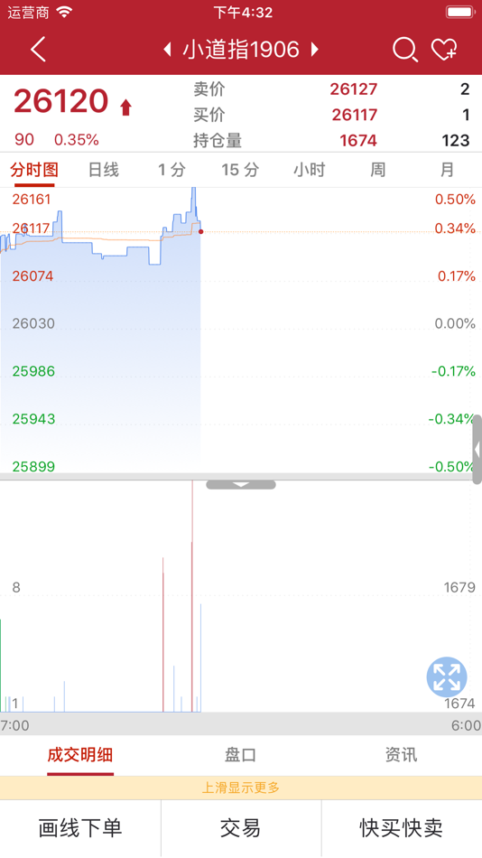 #3. 新永安易星 (iOS) От: XIN YONGAN INTERNATIONAL FINANCIAL HOLDINGS LIMITED