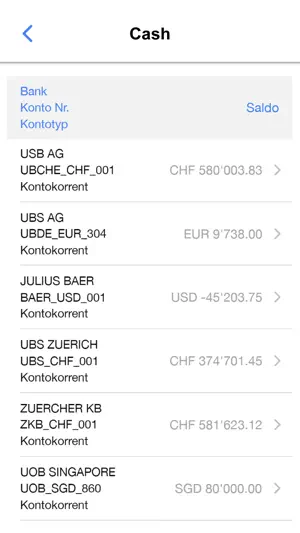 midix.finance screenshot 3