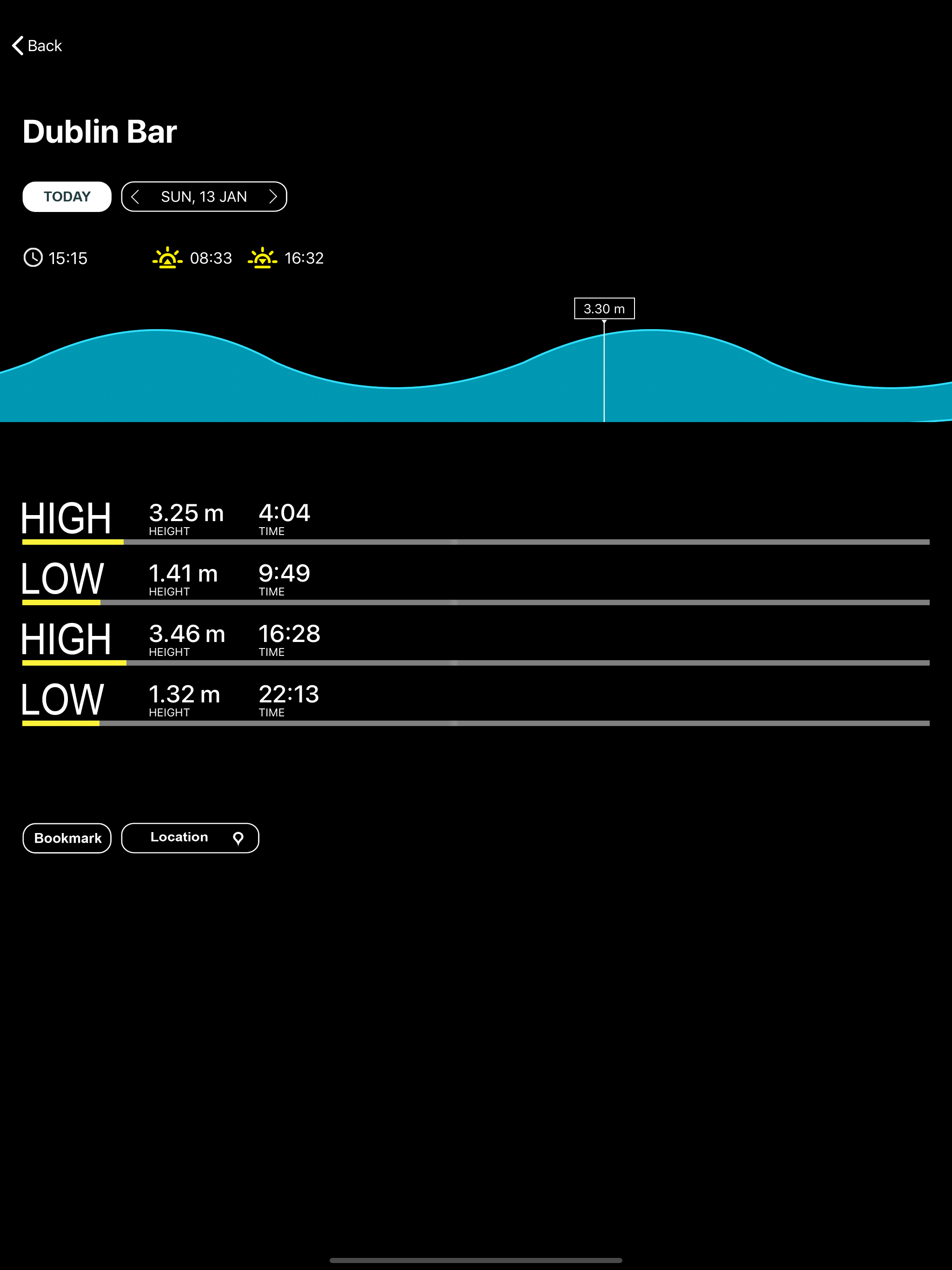 Ireland Tides: Times & Chart screenshot 6