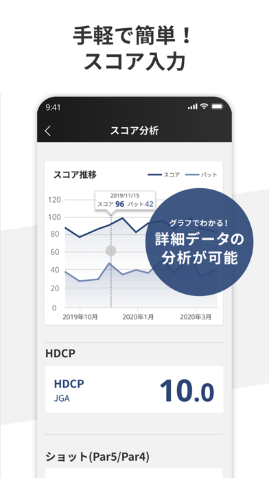 楽天ゴルフスコア管理アプリ GPS、距離、高低差の計測機能のおすすめ画像9