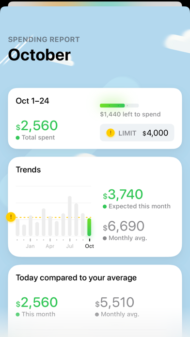 Screenshot #3 pour Gem - Money tracker