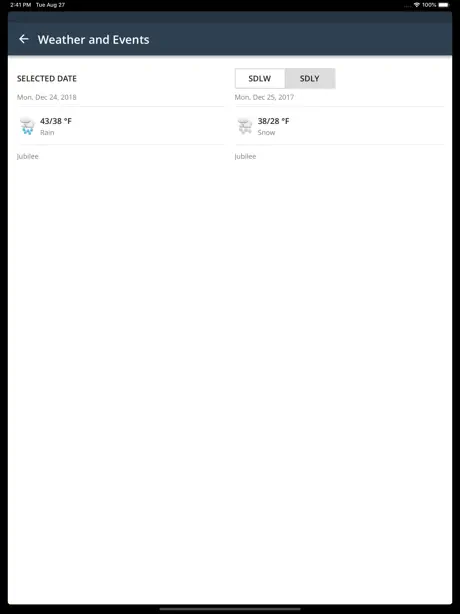 Avero Logbook