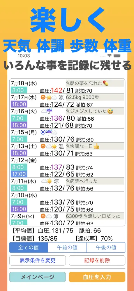 血圧ナビ -測定を快適に楽しく