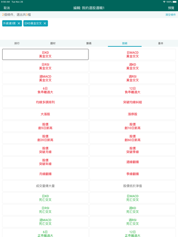 中信亮點 iPad screenshot 8 - Finance app