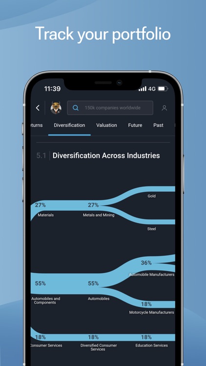 Simply Wall St: Stock Analysis screenshot-5