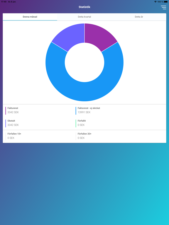Screenshot #6 pour Finansia