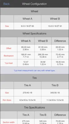 TireLab iPhone image 4