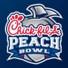 Peach Bowl, Inc. icon