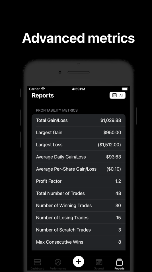 #7. SuperTrader: Trading Tracker (iOS) 由: Trade Like A Pro
