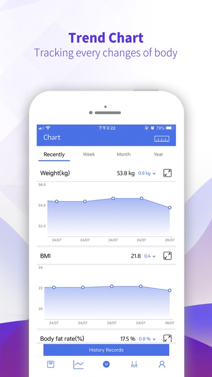 OntoFit screenshot-3