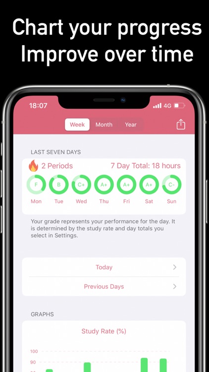 Studybreak Focus Timer