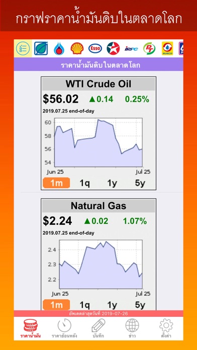 ราคาน้ำมันวันนี้ OilPriceToday Screenshot