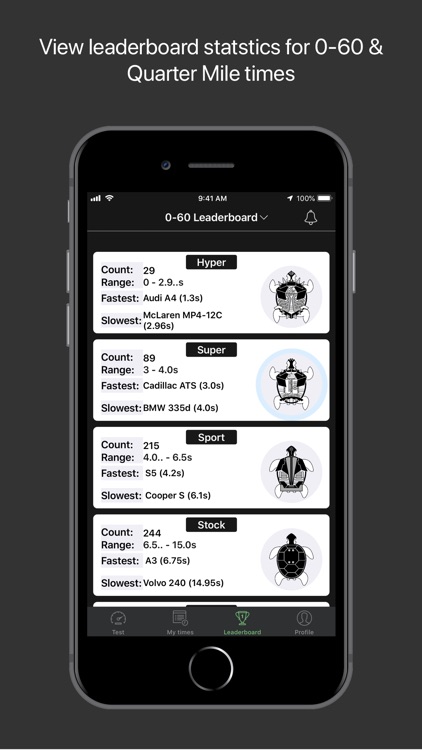 FastR - 0-60 Acceleration Test screenshot-3