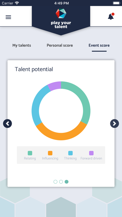 Play Your Talent Screenshot 5 of 5