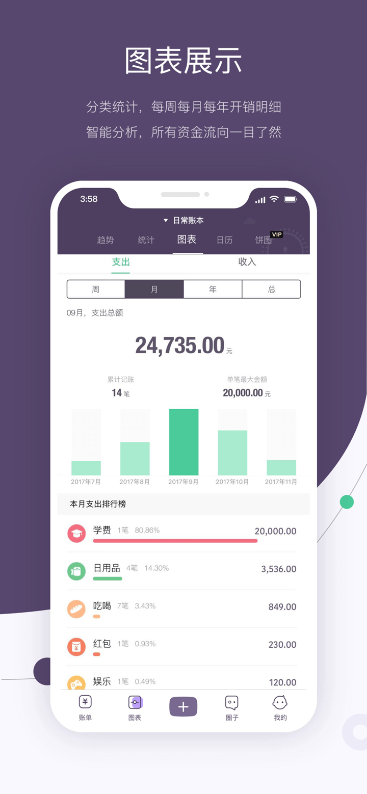 记账·海豚记账本：日常装修旅行记账工具 screenshot 5