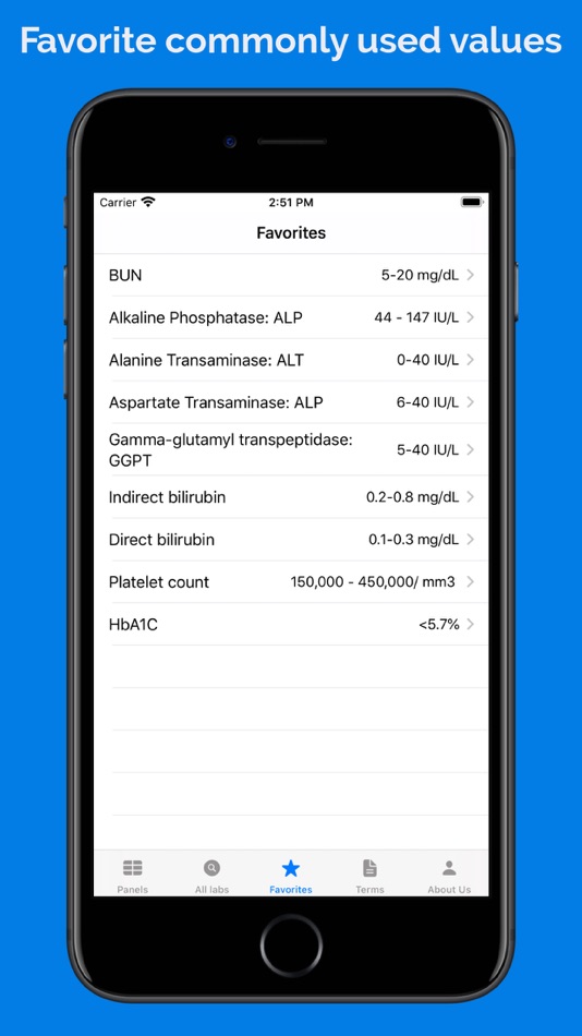 #2. Lab Values Pro: Lab reference (iOS) De: Nishith Sekhar Revappala