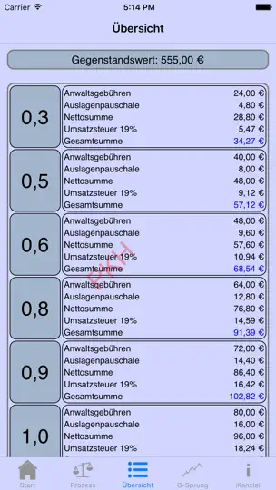 Screenshot von IKanzlei + auf dem iPhone 1