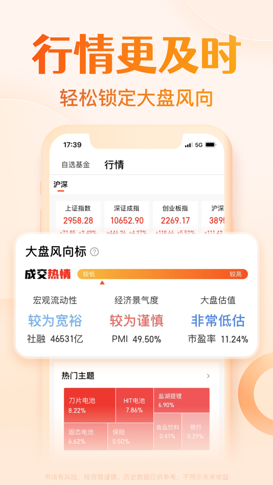 #6. 天天基金-基金投资理财 (iOS) 由: 东方财富信息股份有限公司