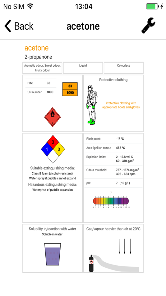#1. BIG Kaleidos (iOS) 由: BIG vzw