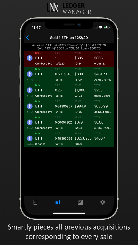 #6. Ledger Manager (iOS) 由: Karl Boghossian