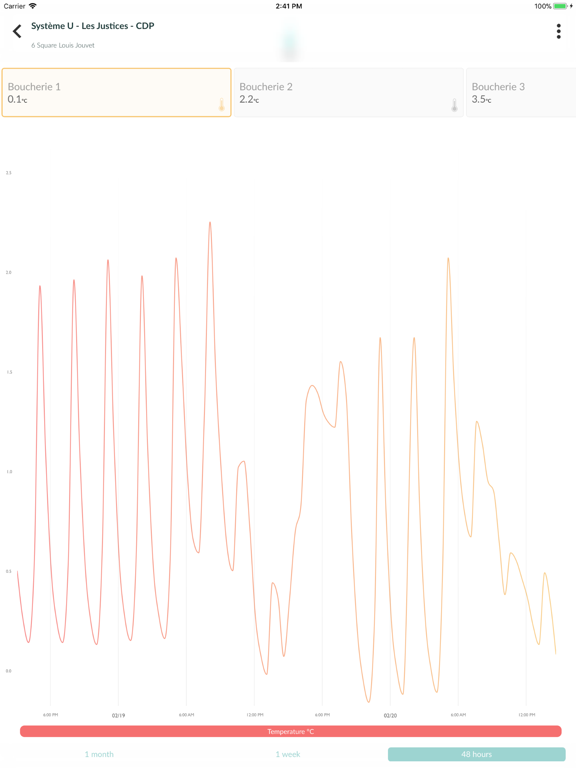 Screenshot #6 pour Visigoods