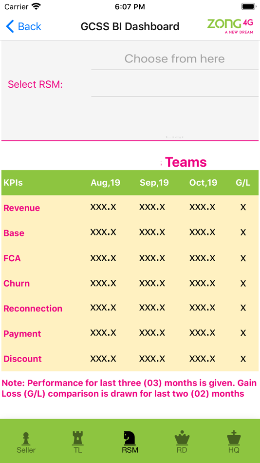#4. Zong GCSS BI Dashboard (iOS) 게시자: Zong China Mobile Company Pakistan