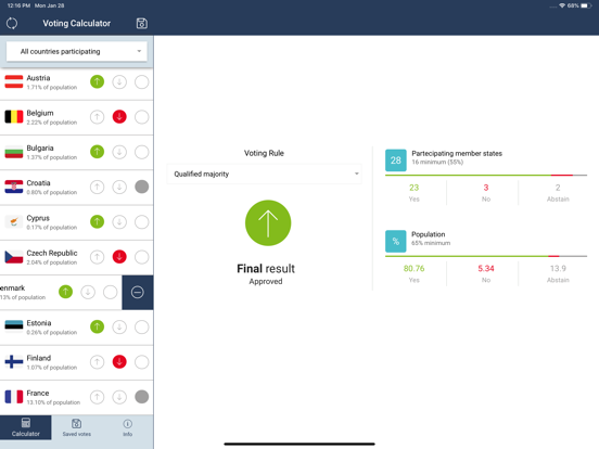 Screenshot #6 pour Council Voting Calculator