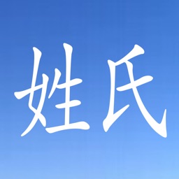 Top 400 Chinese Family Names