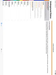lucid underground ipad resimleri 1