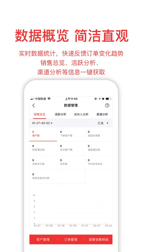 销售助手—一站式服务平台