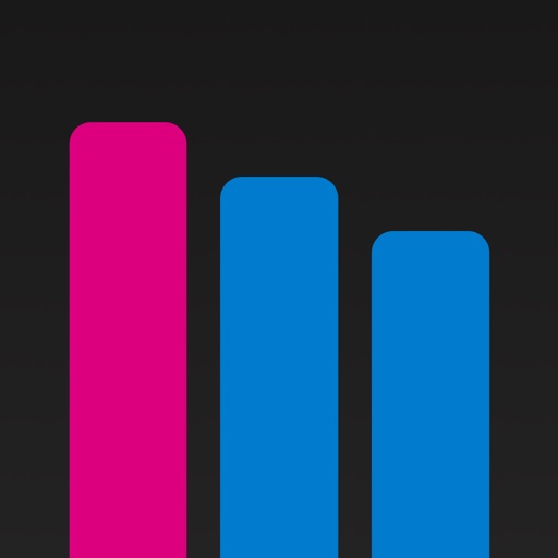 Didget - Mobile Data Widget