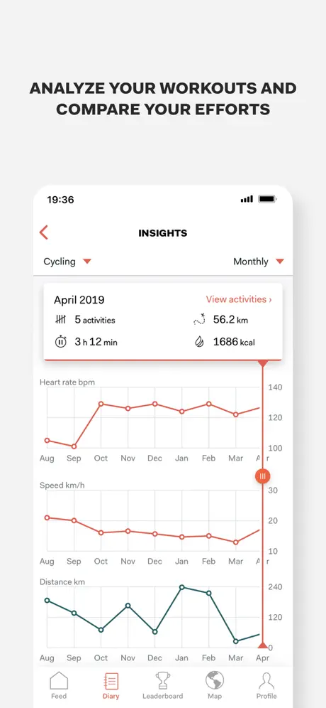 Sports Tracker for All Sports