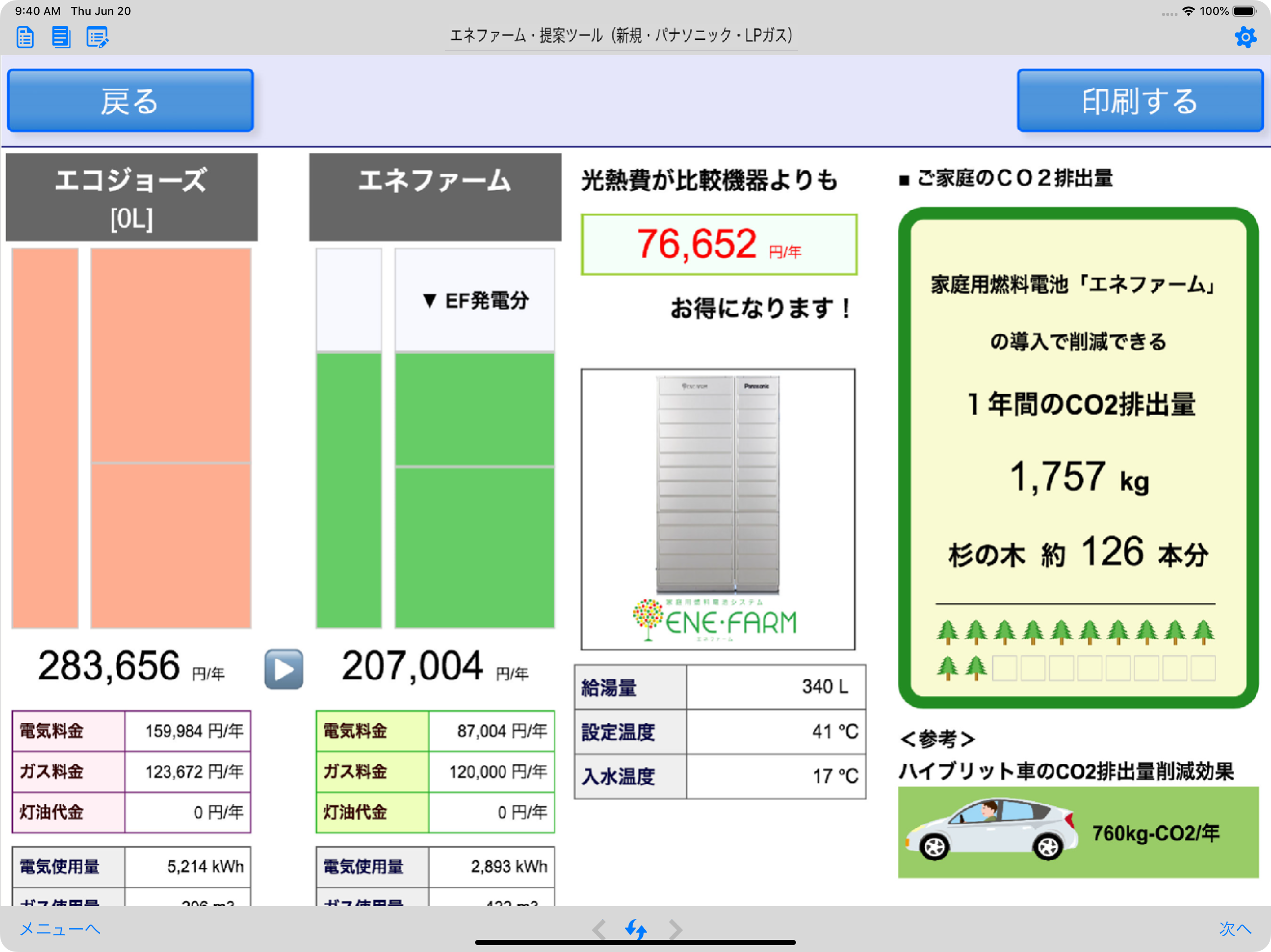 みなおし隊